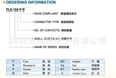 锠鋼正規(guī)代理商 供應(yīng)锠鋼 PLT航空接頭 PLK-30系列 連接器 - 锠鋼正規(guī)代理商 供應(yīng)锠鋼 PLT航空接頭 PLK-30系列 連接器廠家 - 锠鋼正規(guī)代理商 供應(yīng)锠鋼 PLT航空接頭 PLK-30系列 連接器價格 - 深圳市永旺電子 - 